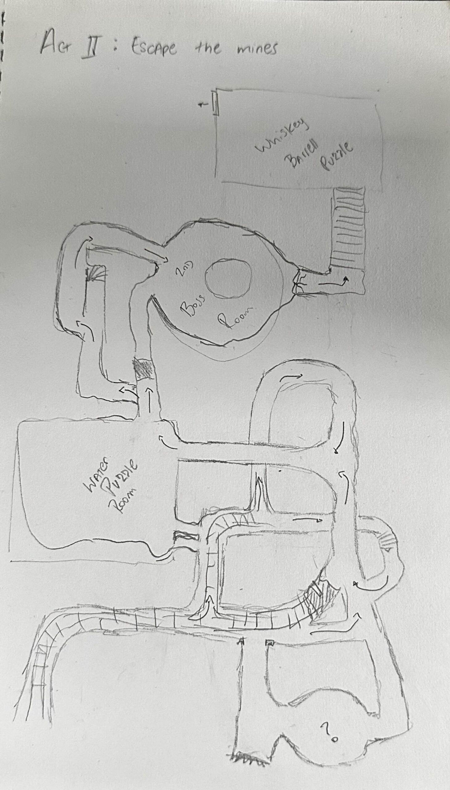 Act2 (1)